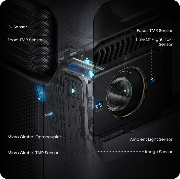 IEA 5.0 Sensing<br/>A Perfect Fit for Any Space